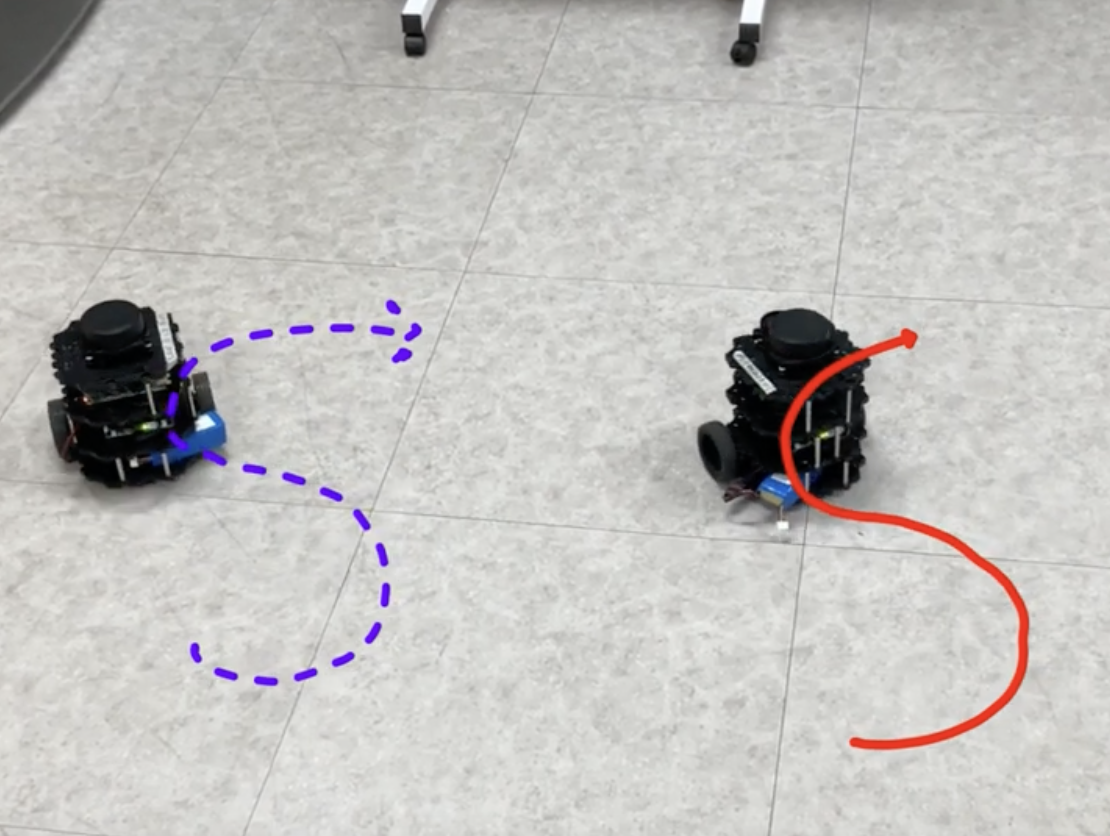 Franka Arm Robot