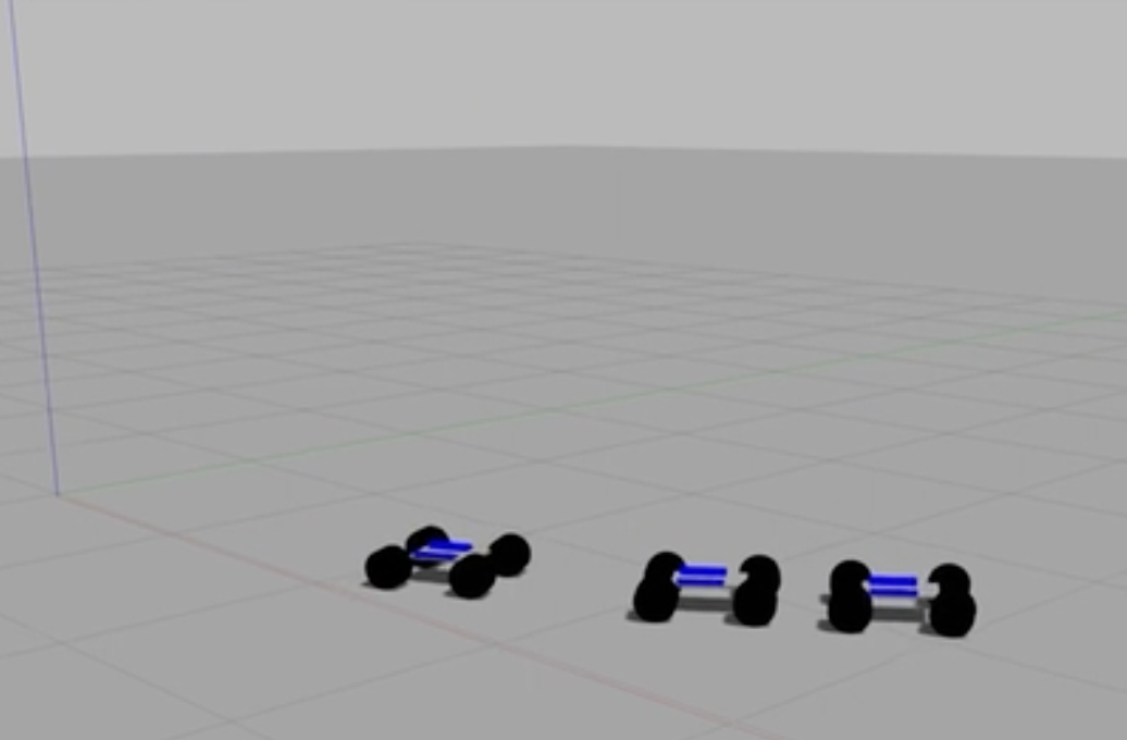 Drone Trajectory Tracking